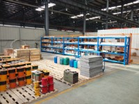 倉(cāng)儲(chǔ)(Warehouse)