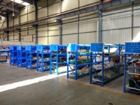倉(cāng)儲(chǔ)(Warehouse)